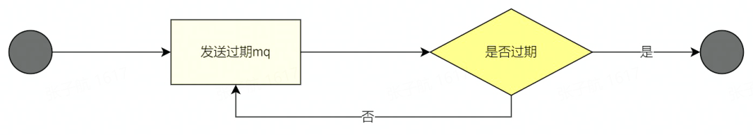picture.image