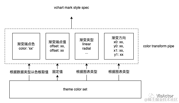 picture.image