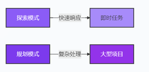 picture.image