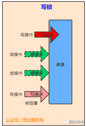 picture.image