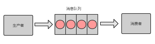 picture.image