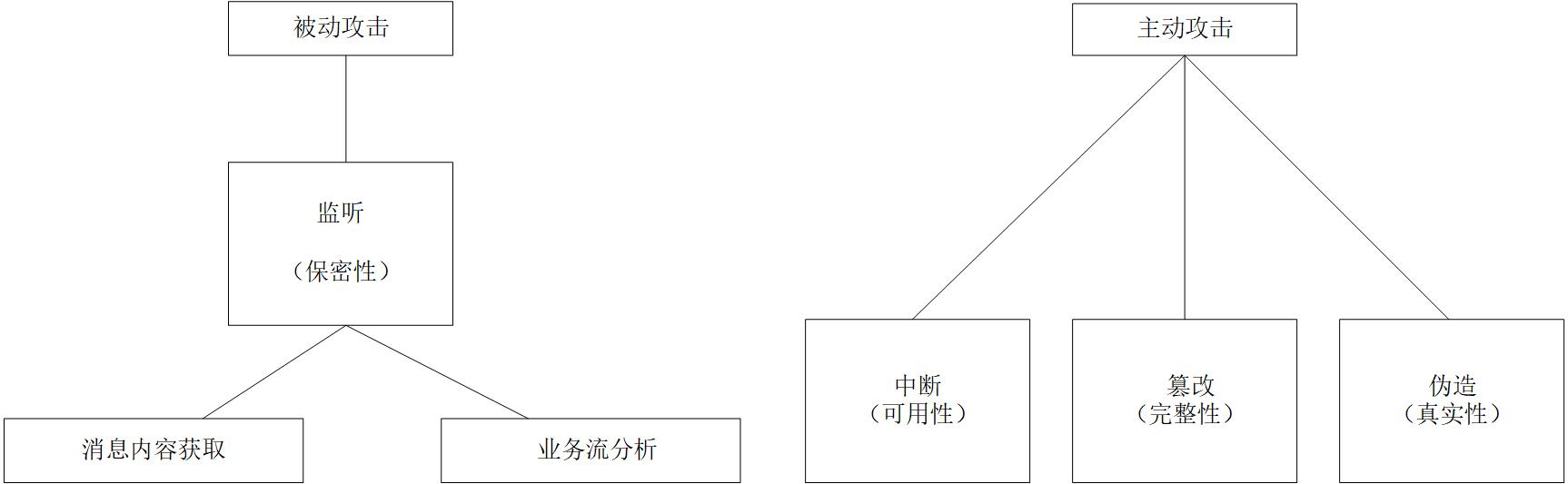 picture.image
