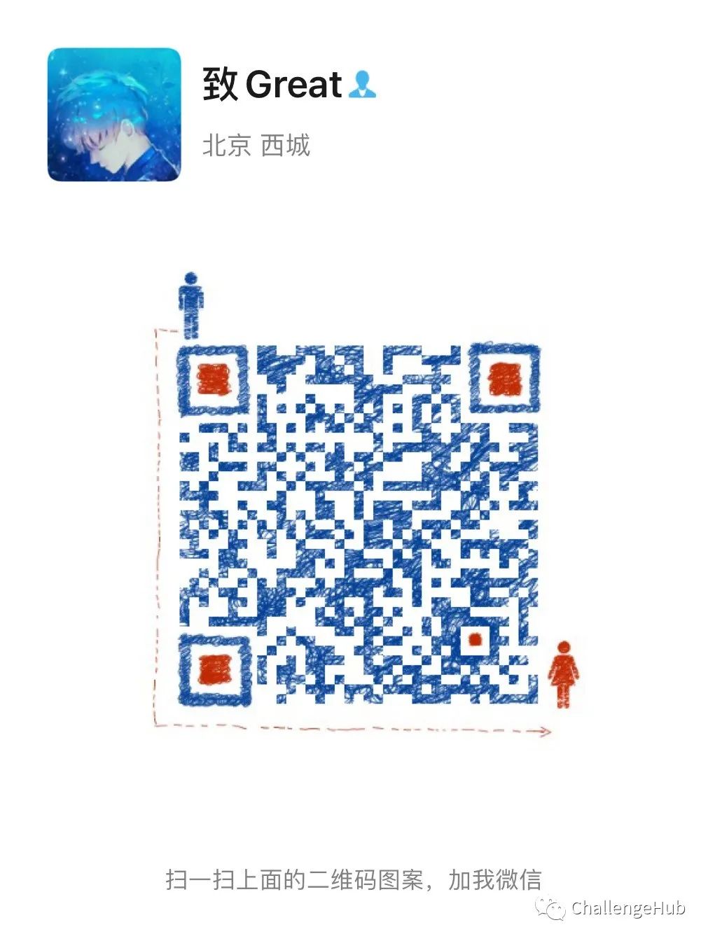 picture.image