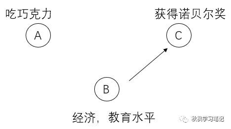 picture.image