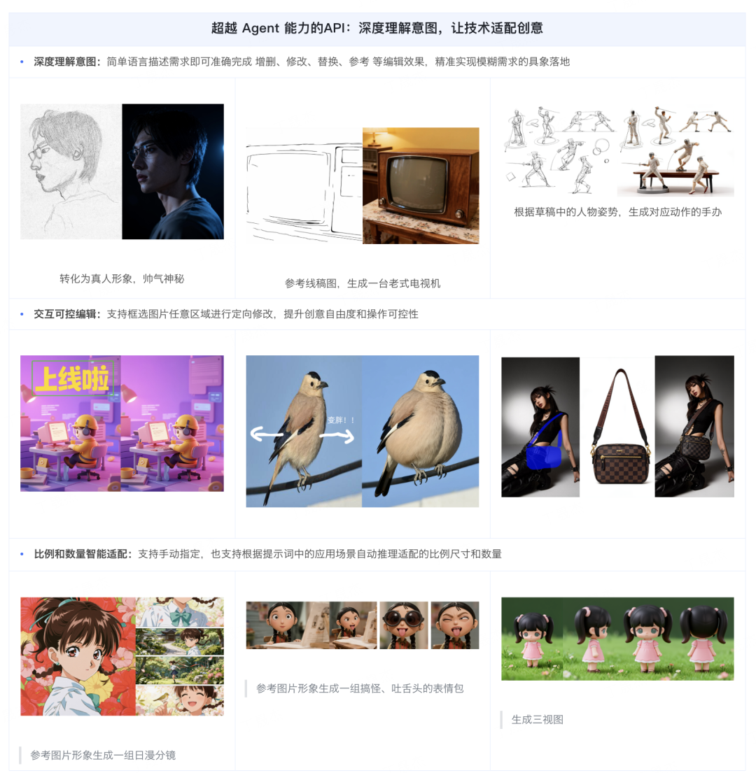 picture.image