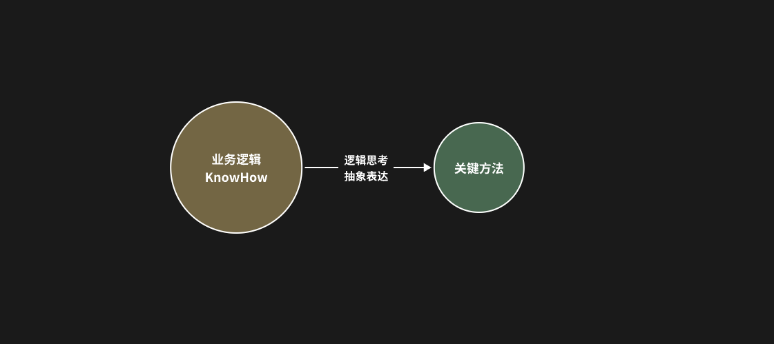 picture.image