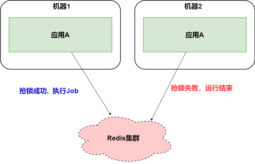 picture.image