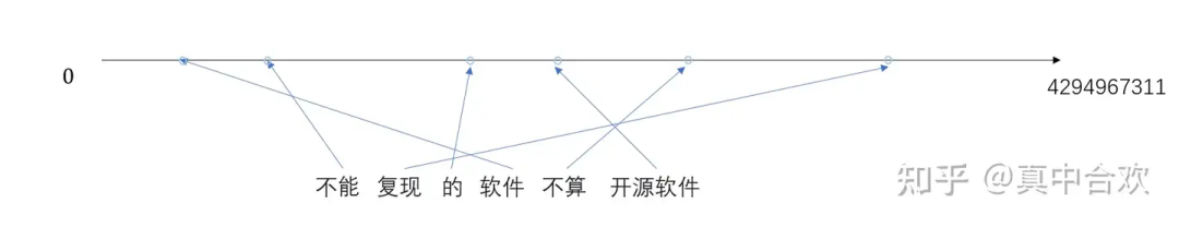 picture.image