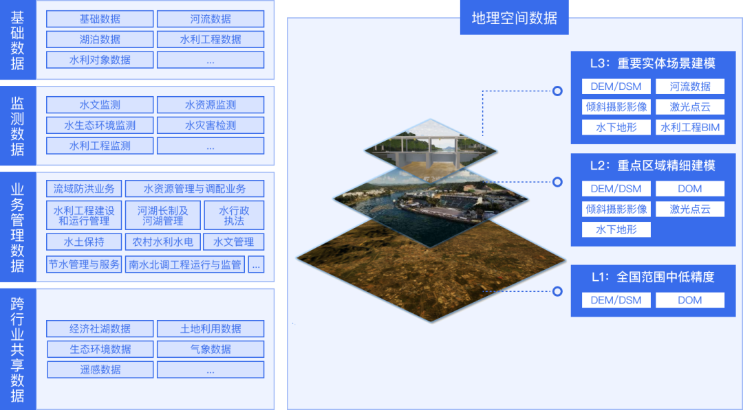 picture.image