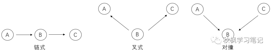 picture.image