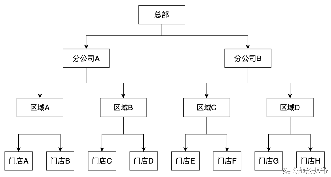 picture.image