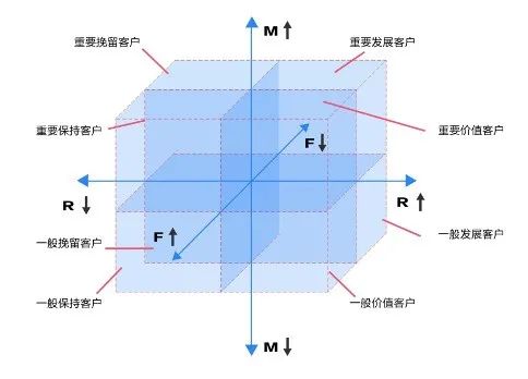 picture.image