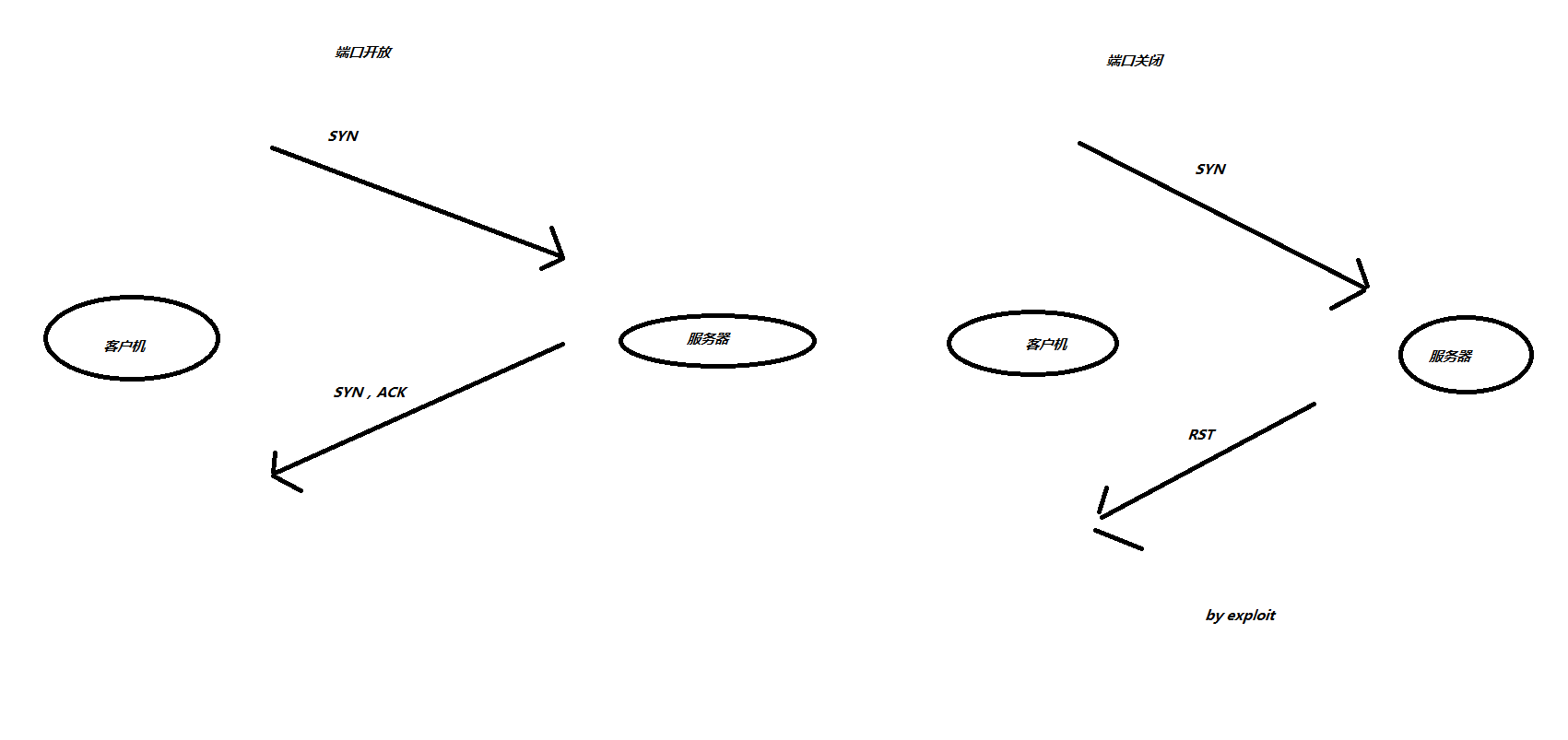 picture.image