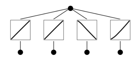 picture.image