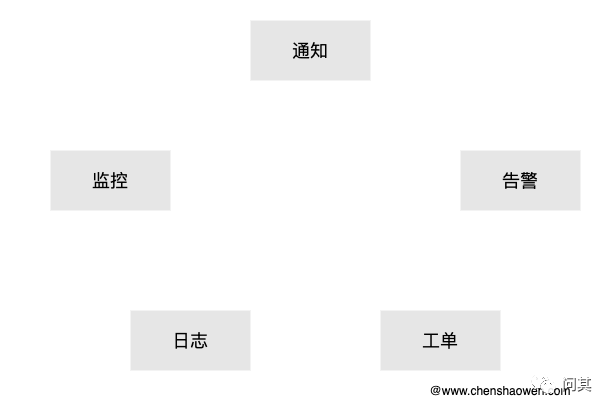 picture.image