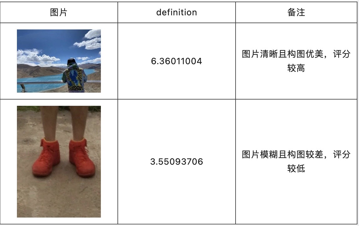 picture.image