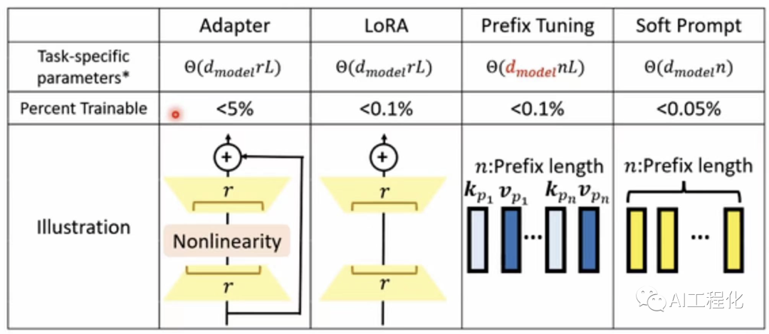 picture.image