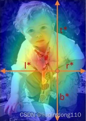 picture.image