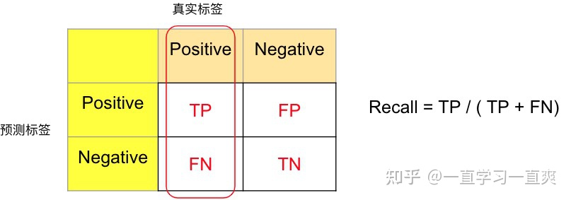 picture.image