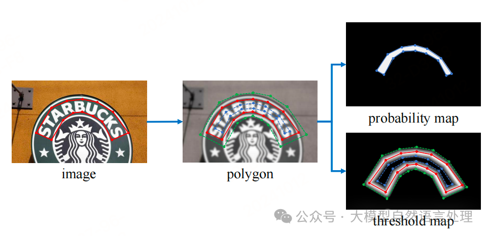 picture.image