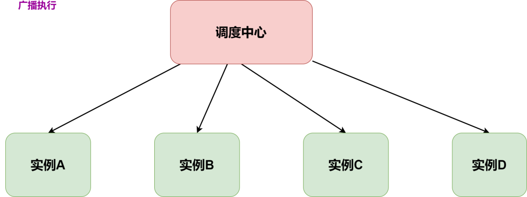 picture.image