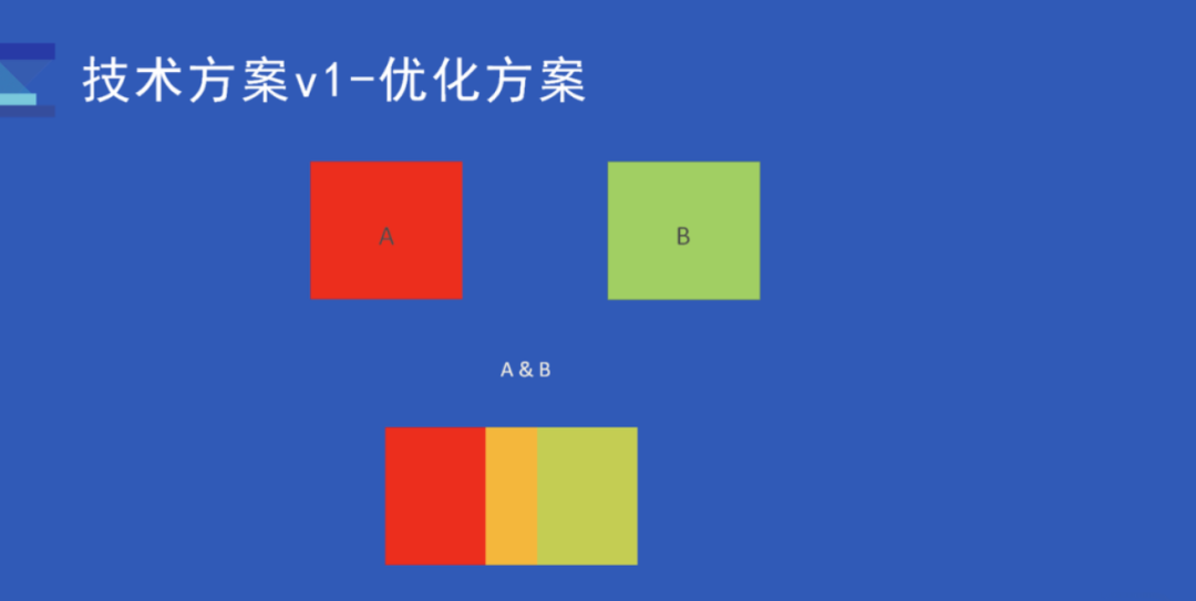 picture.image