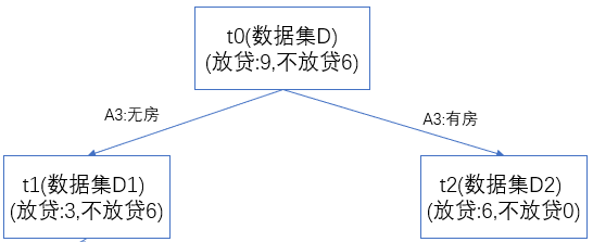 picture.image