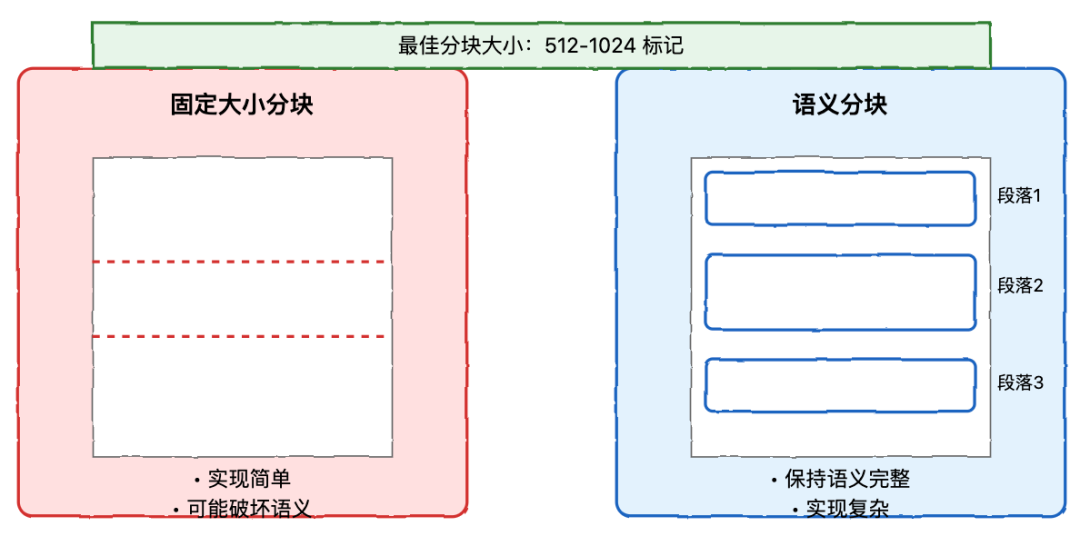 picture.image