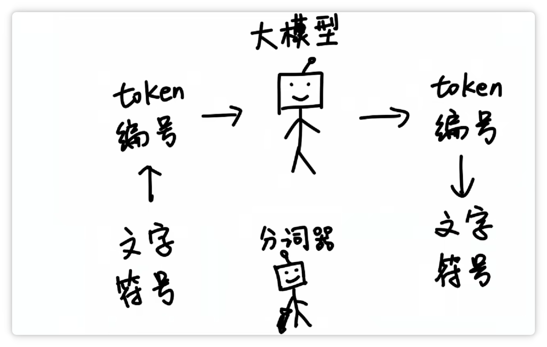 picture.image