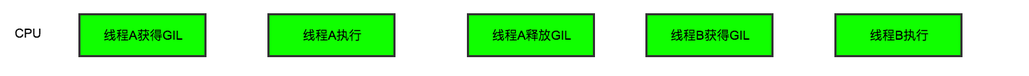 picture.image