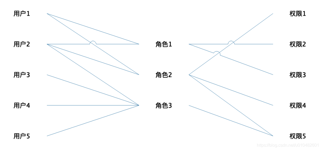 picture.image