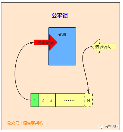 picture.image