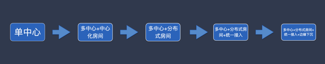 picture.image