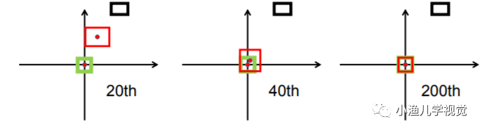 picture.image