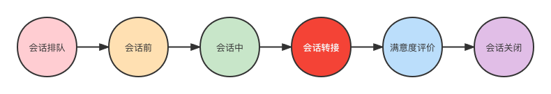 picture.image