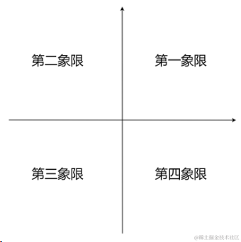 picture.image