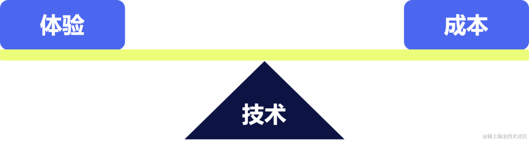 picture.image