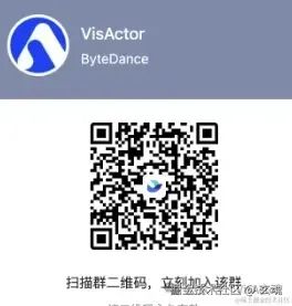 picture.image