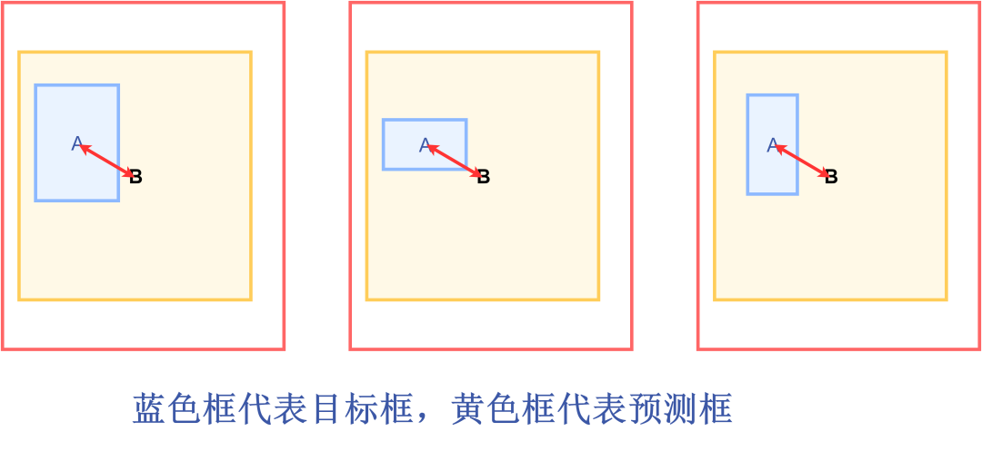 picture.image