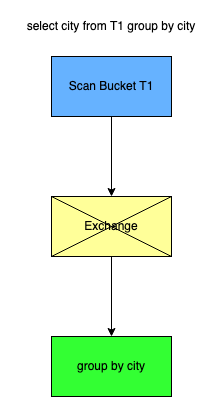 picture.image