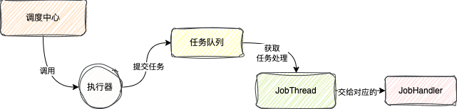 picture.image