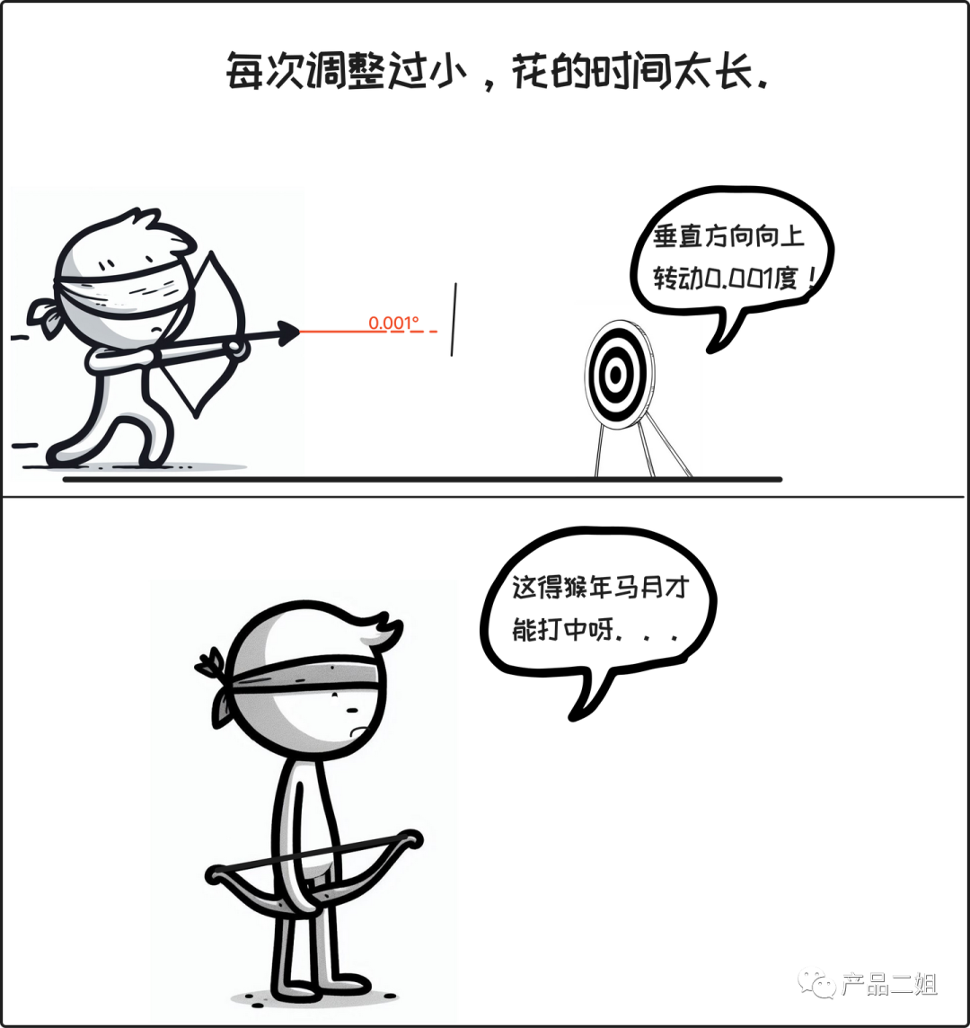 picture.image