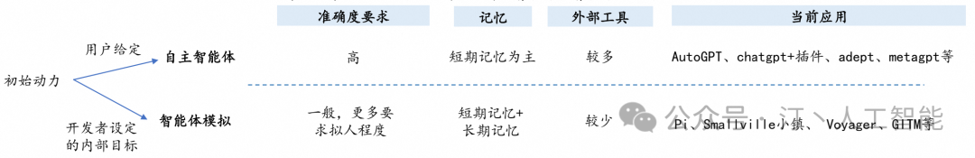 picture.image