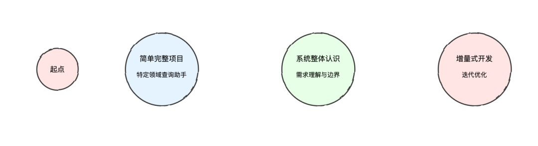picture.image