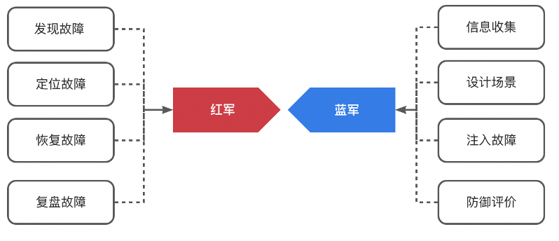 picture.image