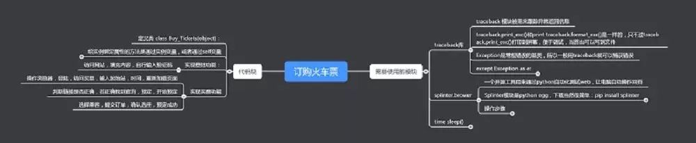 picture.image