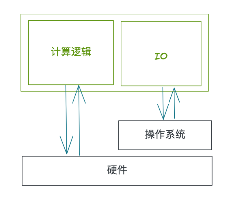 picture.image