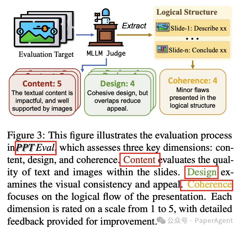 picture.image
