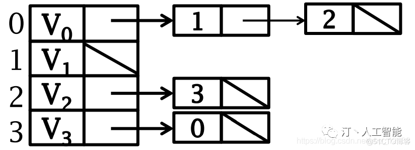 picture.image