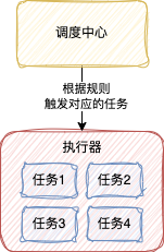 picture.image